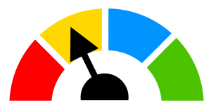Site Speed Steps Caution Icon For WordPress Zero Spam Plugin