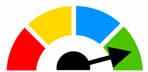 Site Speed Steps Fast Indicator for the Astra plugin
